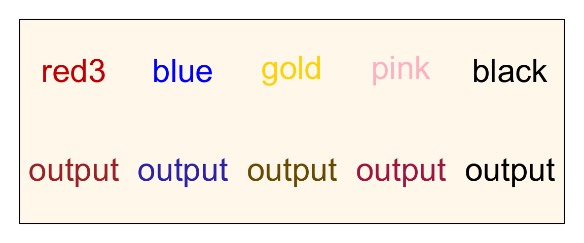 Two examples with blue background (top) and off-white background (bottom). In each plot, the top row labels indicate the input colors, the bottom row labels are the output colors adjusted to improve contrast.