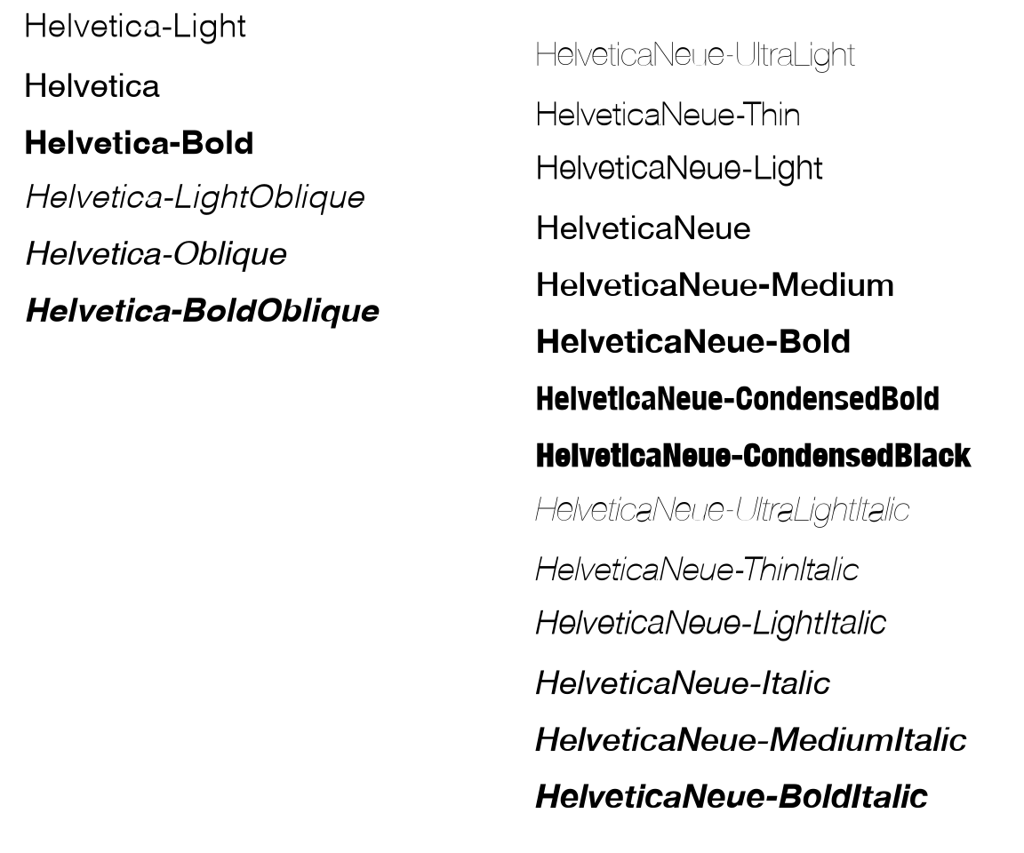 Quick check of available fonts where the family name contains 'Helvetica'.
